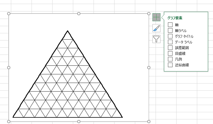 完成した三角グラフの枠と目盛線